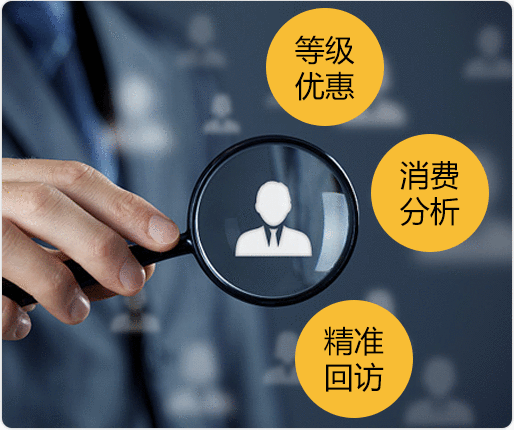 精細(xì)化管理會員，提升客單和復(fù)購