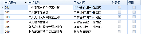 傲藍(lán)物流軟件-公司網(wǎng)點(diǎn)列表界面