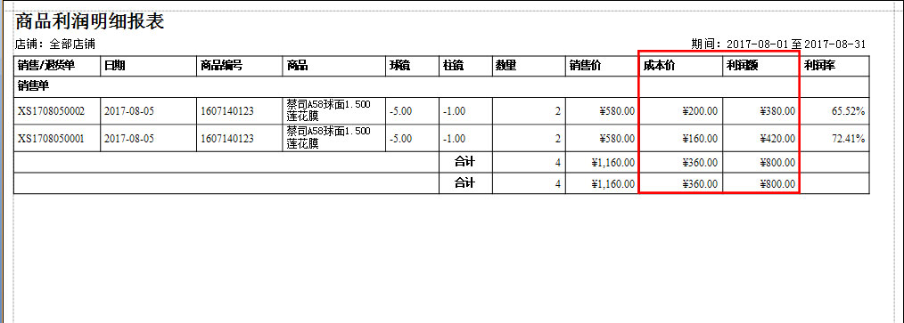 眼鏡店收銀軟件利潤(rùn)核算