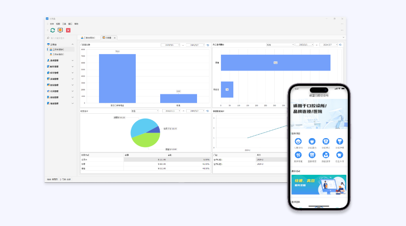 口腔門診店軟件